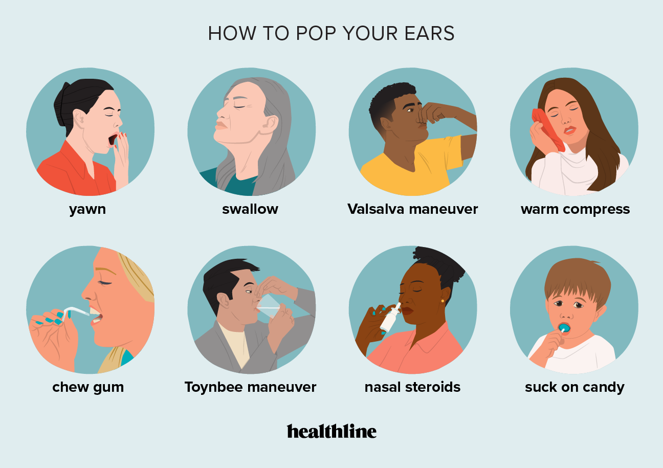 Effective Techniques for Ear Popping