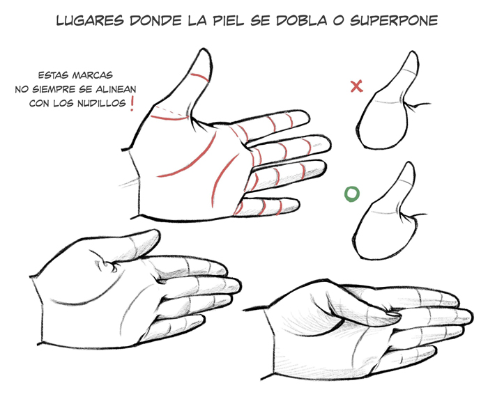 Drawing Hands Techniques