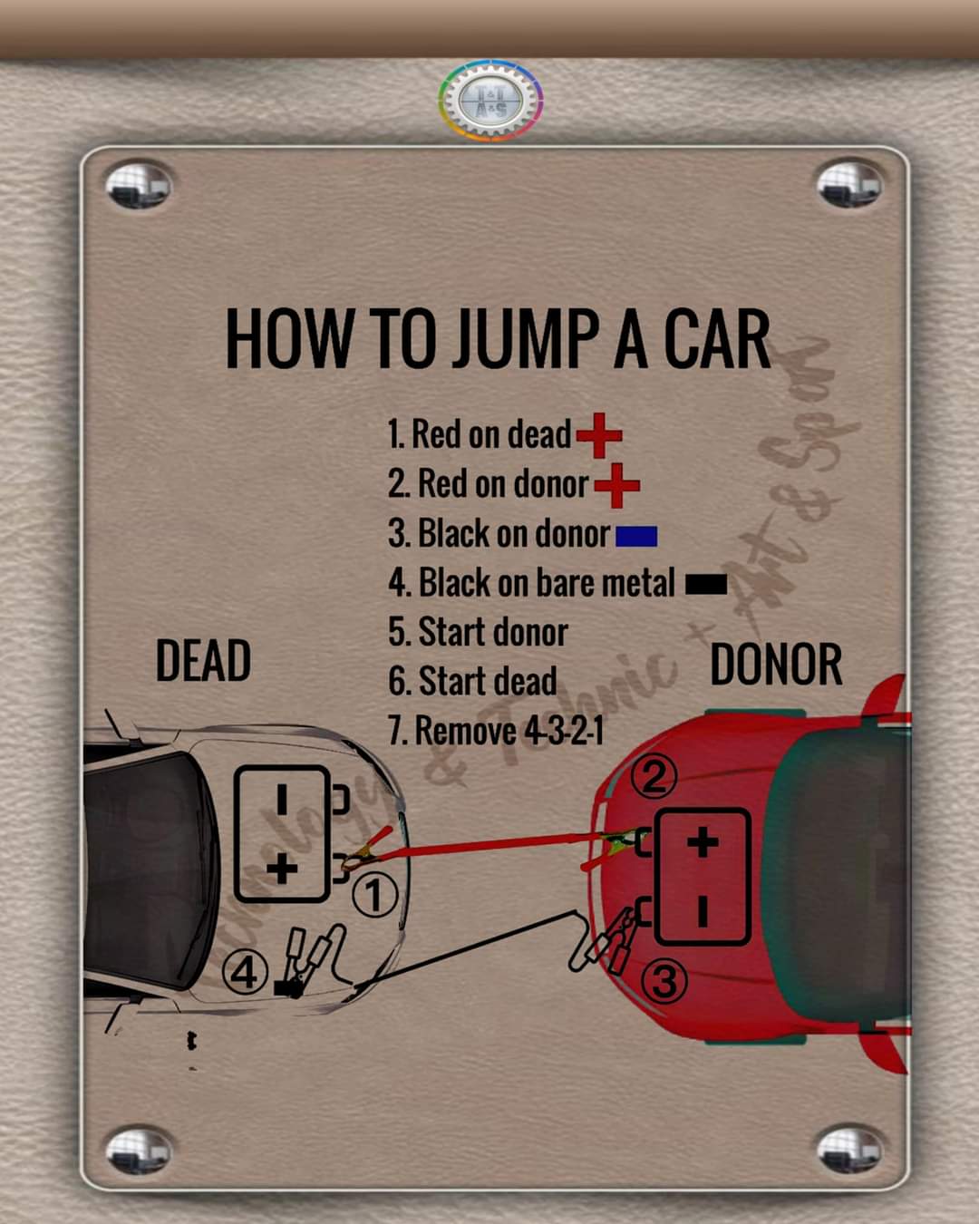 How to jumpstart a car