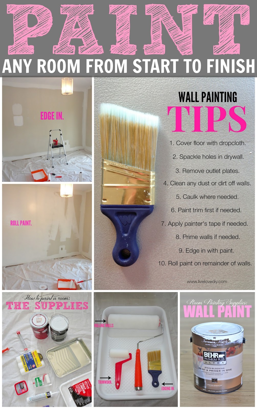 How to paint a room